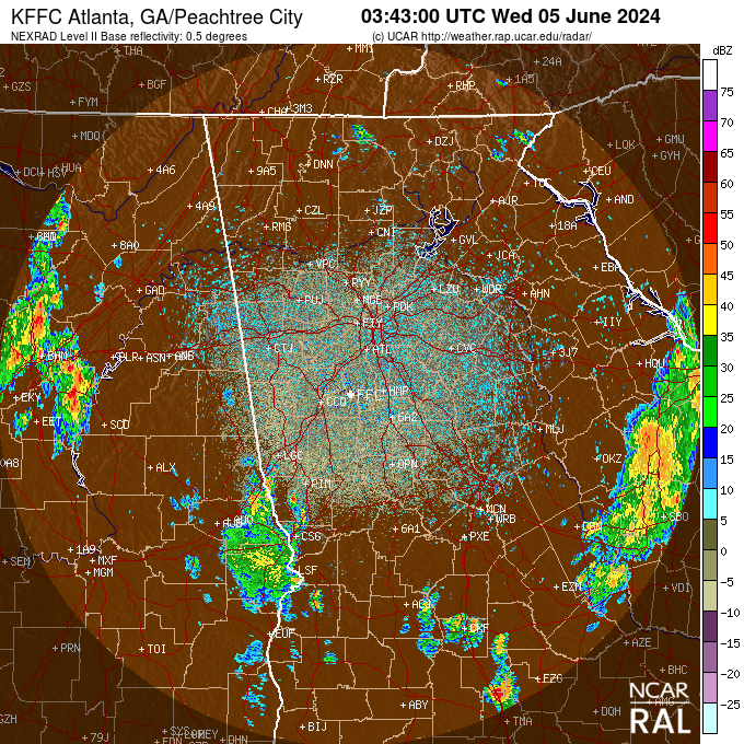 Atlanta GA (KFFC) Weather Radar