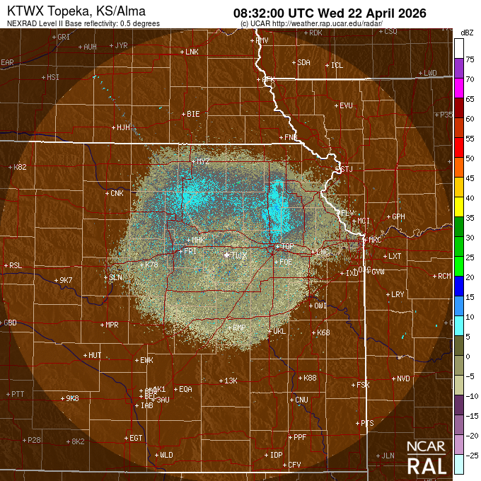 Topeka Ks Ktwx Weather Radar